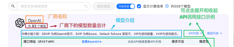 基础教程-支持模型页面如何使用中转API畅怀中转API